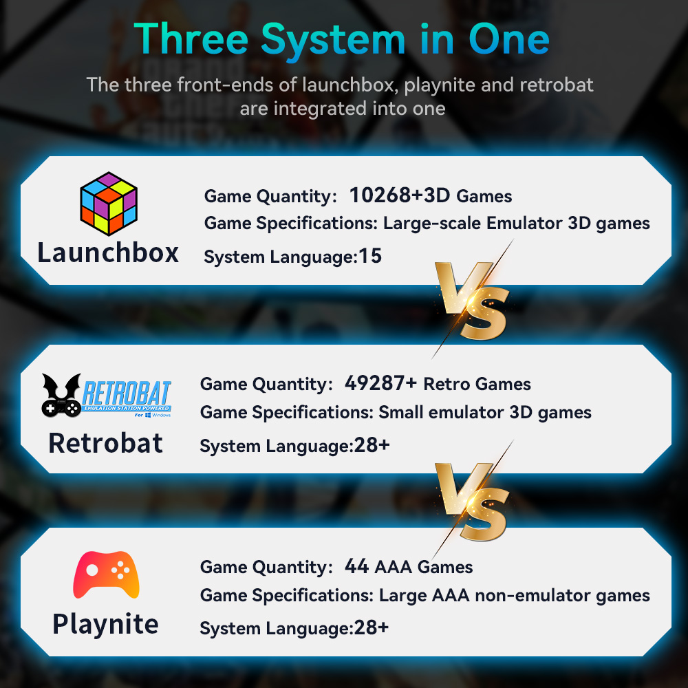 ฮาร์ดดิสก์เกม Hyper Base Mix 4 - Retro Gaming Kiosk บทวิจารณ์และราคา