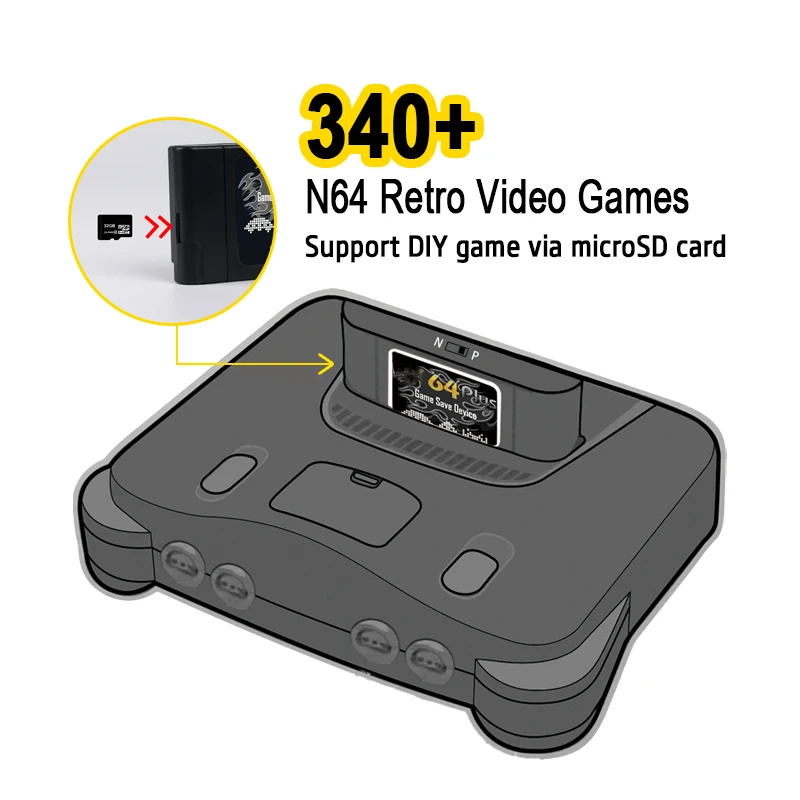 64 บิต Retro 340 ใน 1 การ์ดเกม - Retro Gaming N64 บทวิจารณ์และราคา